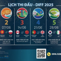 Du Thuyền Ăn Tối Ngắm Pháo Hoa