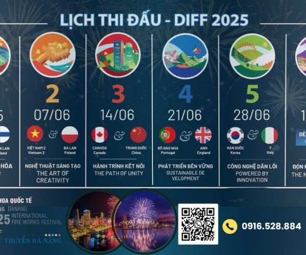 Tour Du Thuyền Pháo Hoa Đà Nẵng