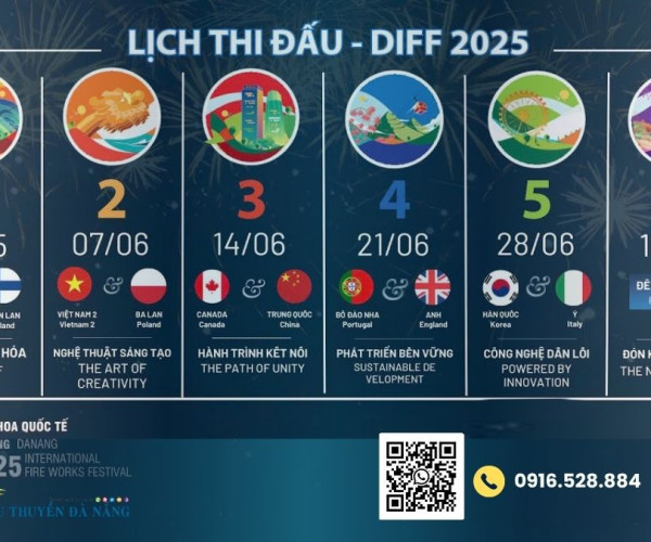 Du Thuyền Ăn Tối Ngắm Pháo Hoa